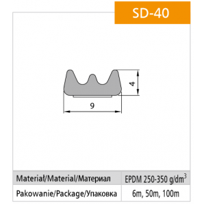 Uszczelka SD-40 wymiary